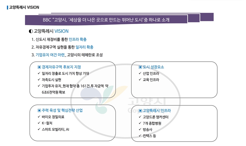  ����� Ų�ؽ� ����Ʈ �������Ǻм� �̹���