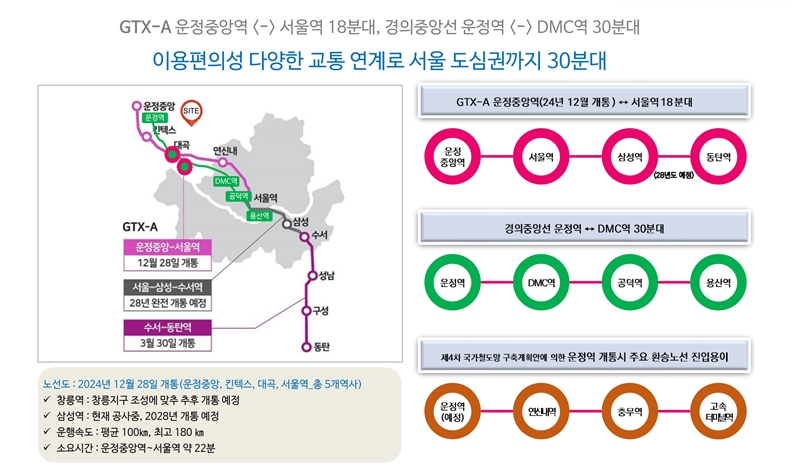  ����� Ų�ؽ� ����Ʈ �������Ǻм� �̹���