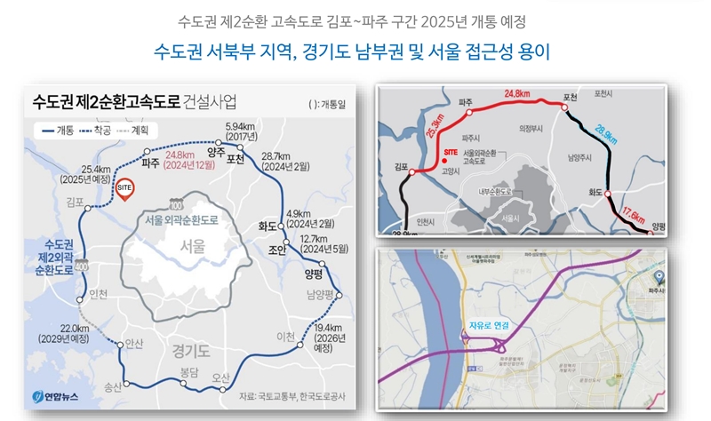  ����� Ų�ؽ� ����Ʈ �������Ǻм� �̹���