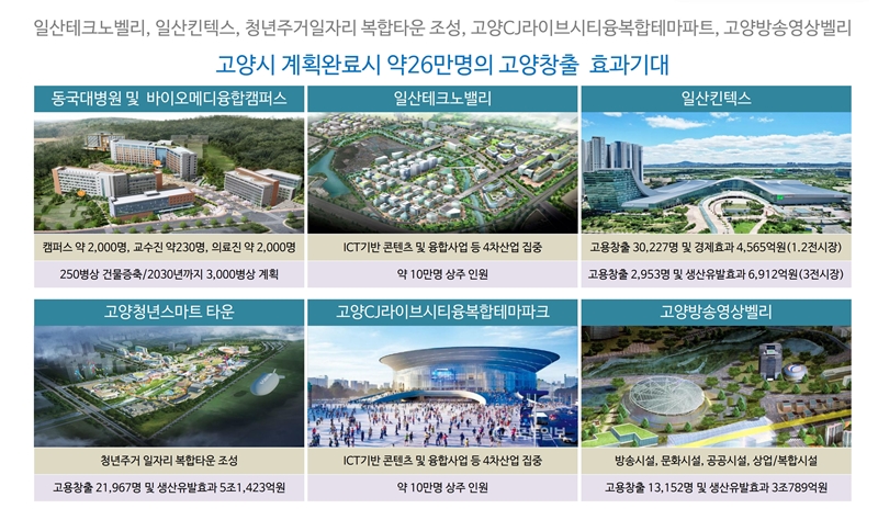  ����� Ų�ؽ� ����Ʈ ���߰�ȹ