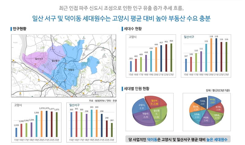  ����� Ų�ؽ� ����Ʈ ���߰�ȹ