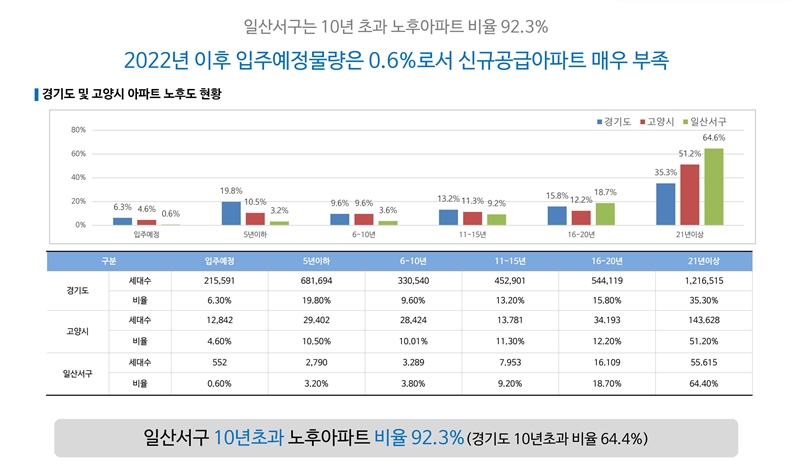  ����� Ų�ؽ� ����Ʈ ���߰�ȹ