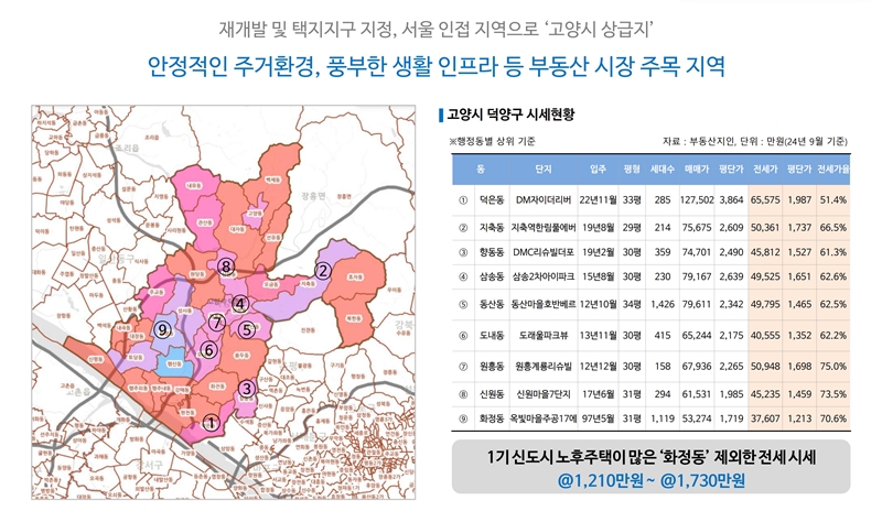  ����� Ų�ؽ� ����Ʈ ���߰�ȹ