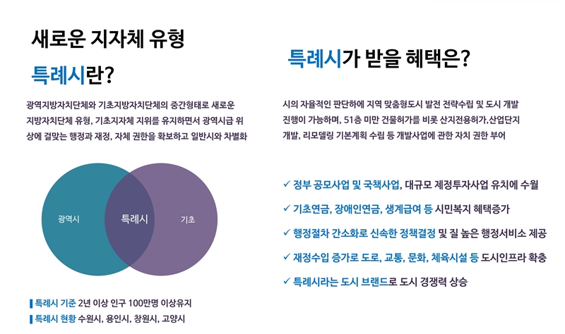  ����� Ų�ؽ� ����Ʈ �������Ǻм� �̹���