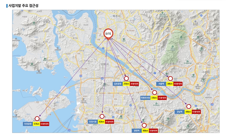  ����� Ų�ؽ� ����Ʈ �������Ǻм� �̹���