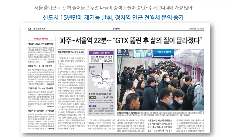  ����� Ų�ؽ� ����Ʈ �������Ǻм� �̹���