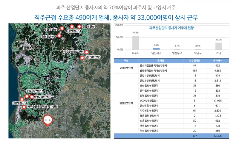  ����� Ų�ؽ� ����Ʈ ���߰�ȹ