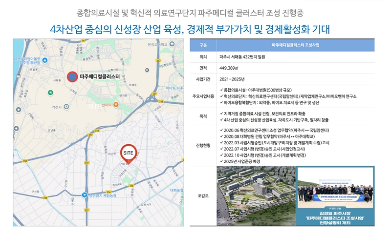  ����� Ų�ؽ� ����Ʈ ���߰�ȹ