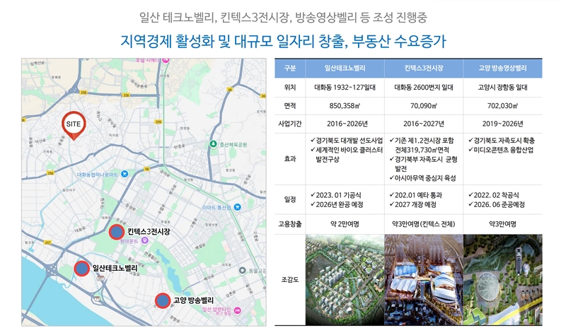  ����� Ų�ؽ� ����Ʈ ���߰�ȹ