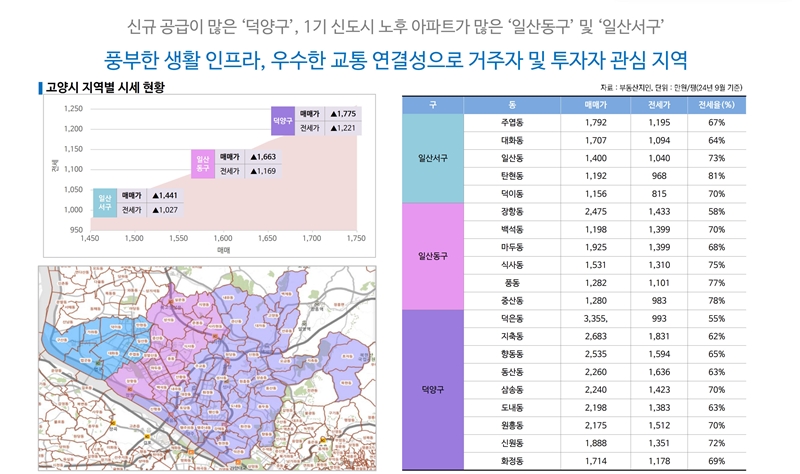  ����� Ų�ؽ� ����Ʈ ���߰�ȹ