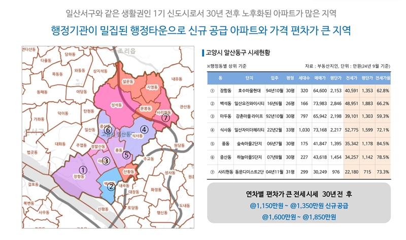  ����� Ų�ؽ� ����Ʈ ���߰�ȹ