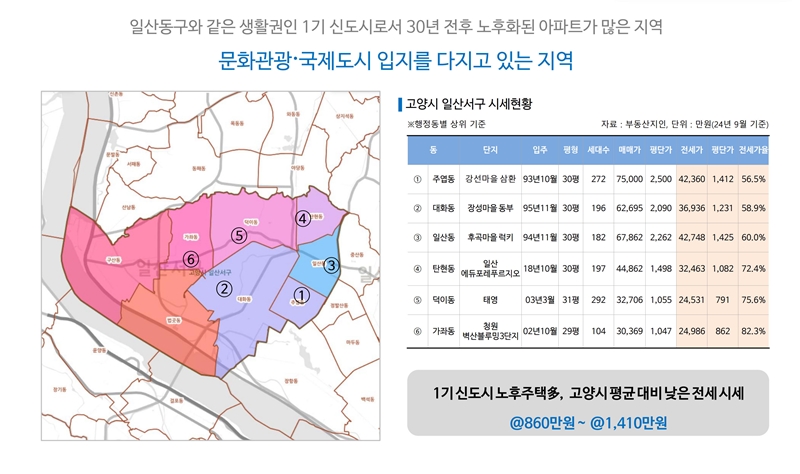  ����� Ų�ؽ� ����Ʈ ���߰�ȹ